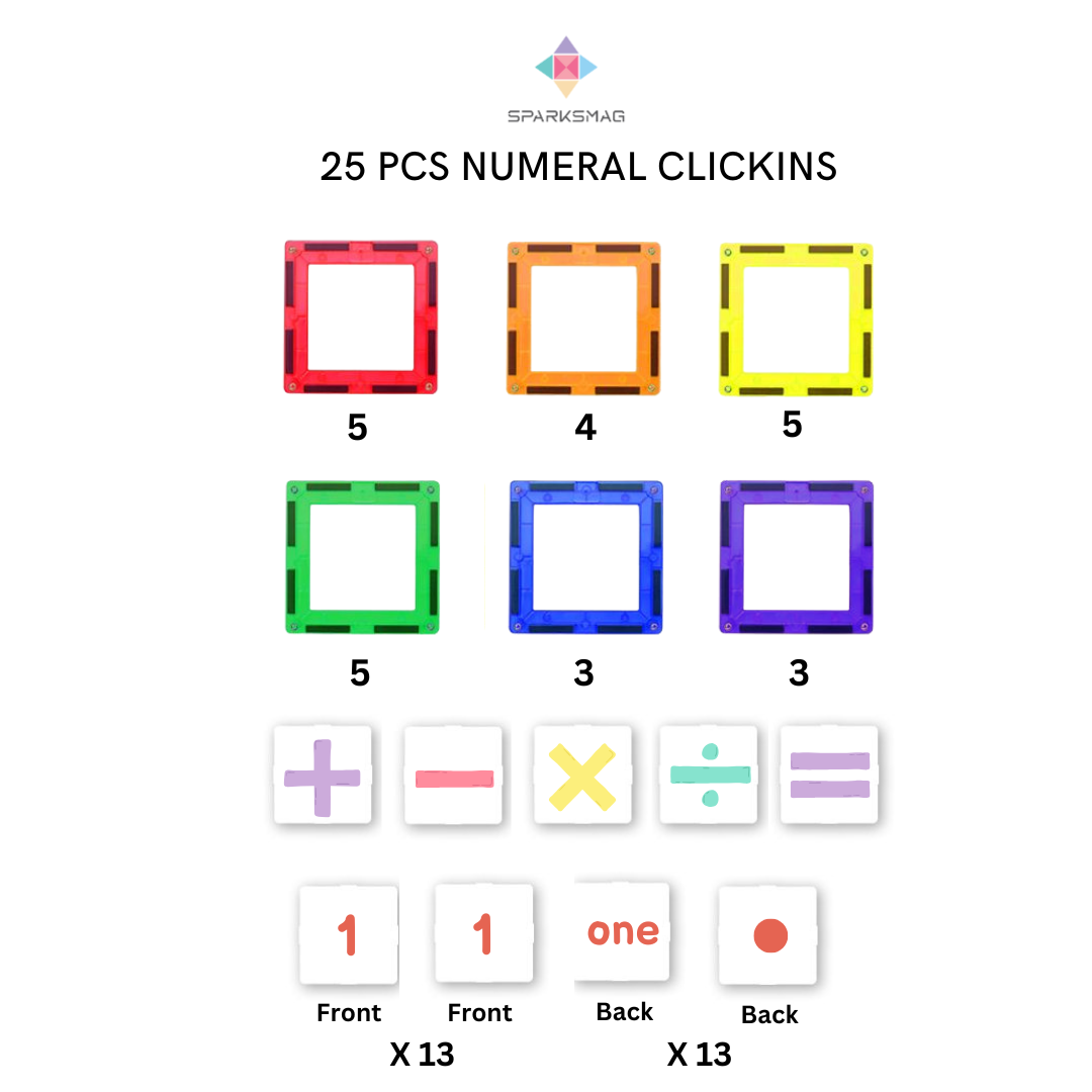 25 PCS NUMERAL CLICKINS FEATURING 4 OPERATIONS