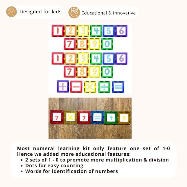 25 PCS NUMERAL CLICKINS FEATURING 4 OPERATIONS